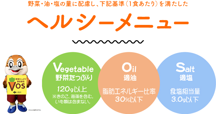 野菜・油・塩の量に配慮し、下記基準（1色あたり）を満たしたヘルシーメニューです。