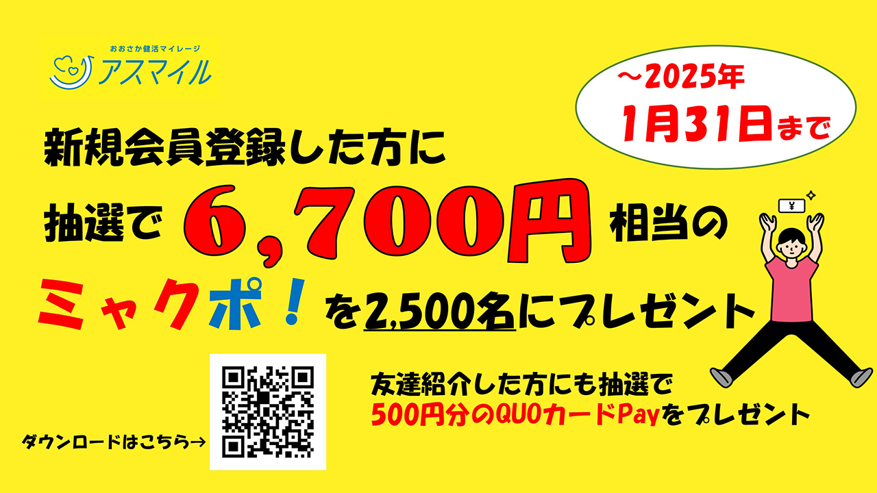 ミャクポを2,500名にプレゼント