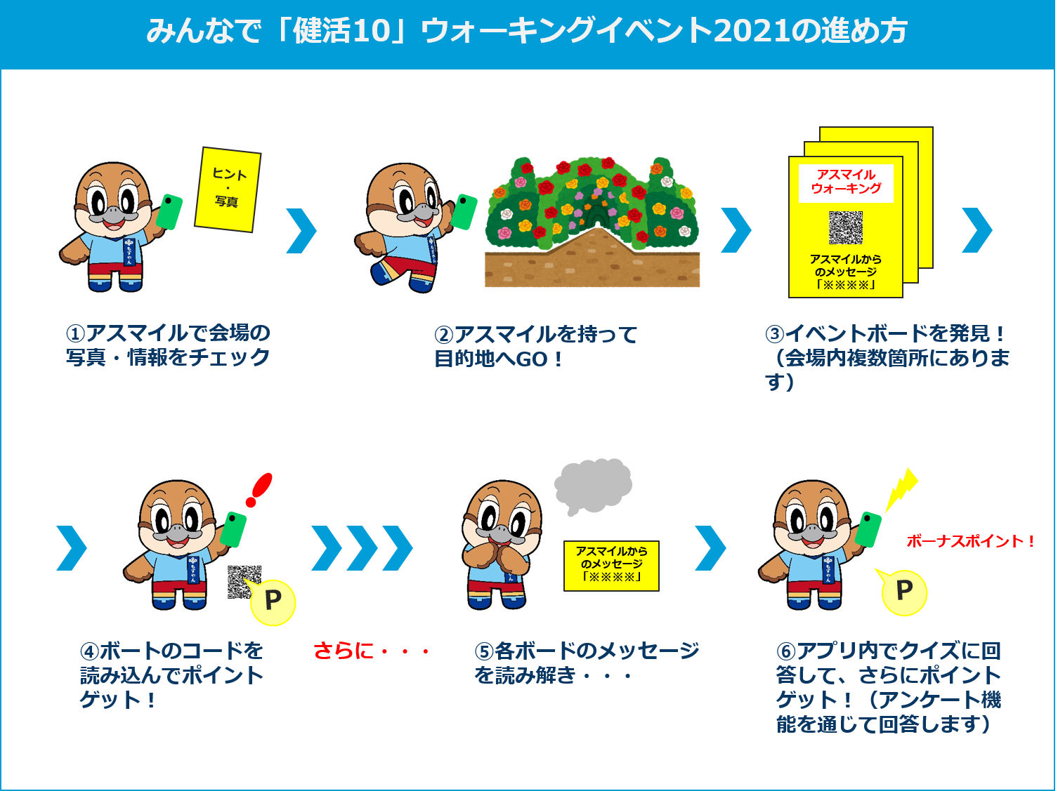 みんなで 健活10 ウォーキングイベント21 In 浜寺公園を開催します 健活10 ケンカツテン あなたを救う健康10カ条 大阪府