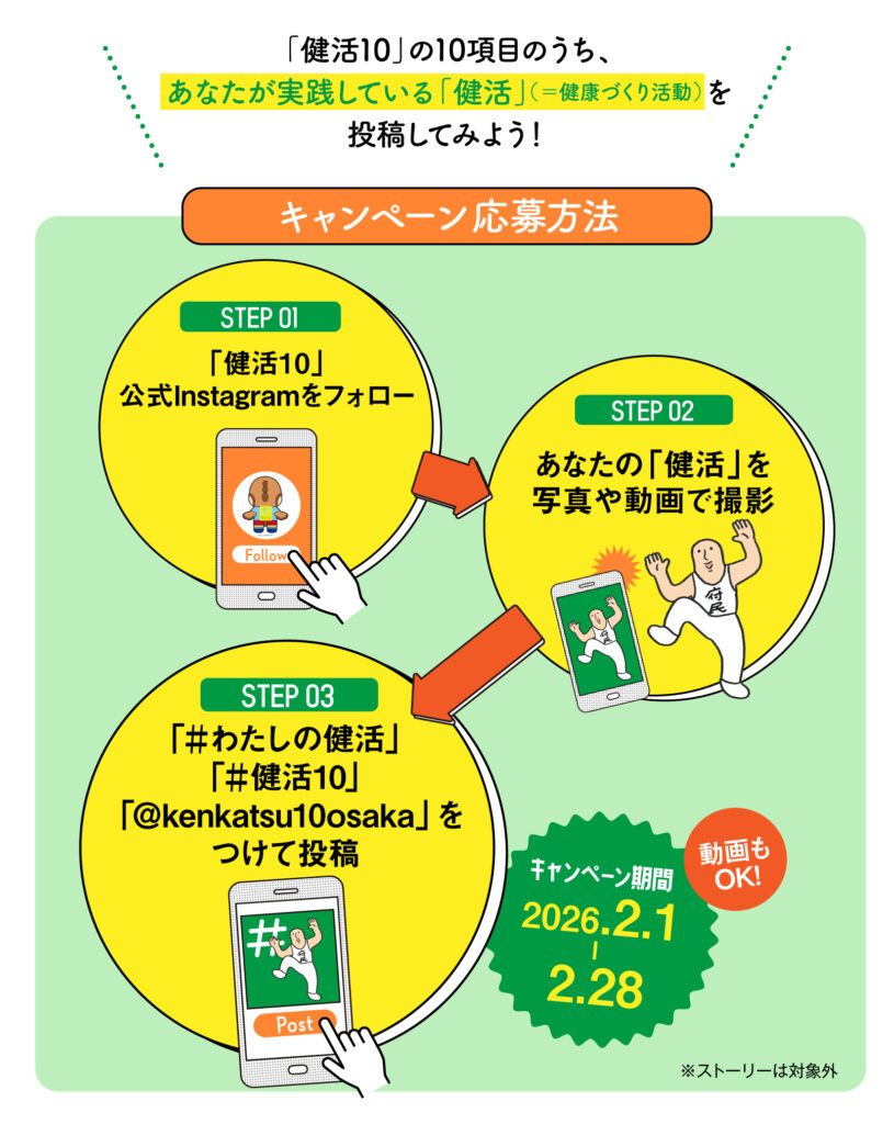 健活10の10の項目のうち、あなたが実践している「健活」を投稿してみよう!