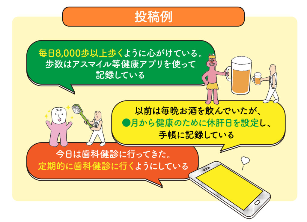 「毎日8000歩以上歩くように心がけている」「定期的に歯科健診に行くようにしている」など、あなたが実践している「健活」を教えてください。